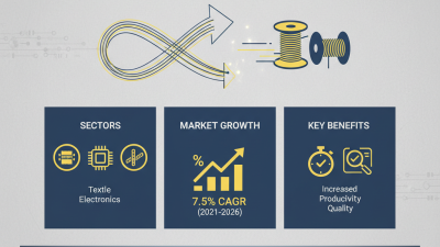 What is an Automatic Winding Machine and How Does It Work